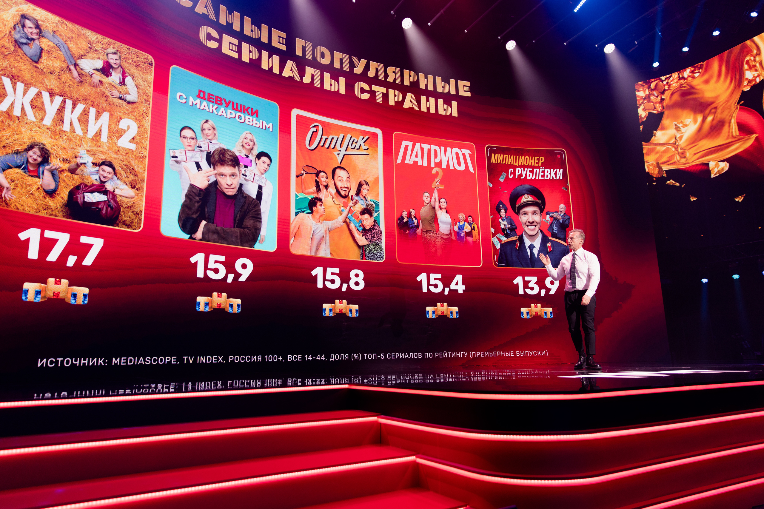 Презентация тнт 2022
