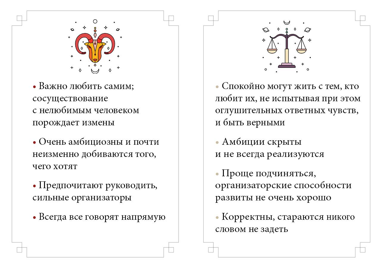 Кто ваша полная противоположность по знаку Зодиака | WMJ.ru