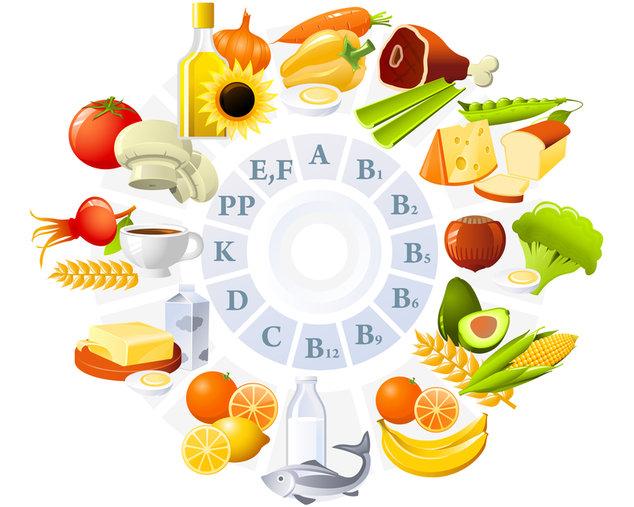 Detskie Vitaminy Dlya Povysheniya Immuniteta Wmj Ru